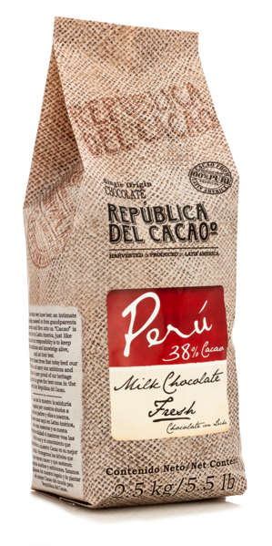 Perú 38% 